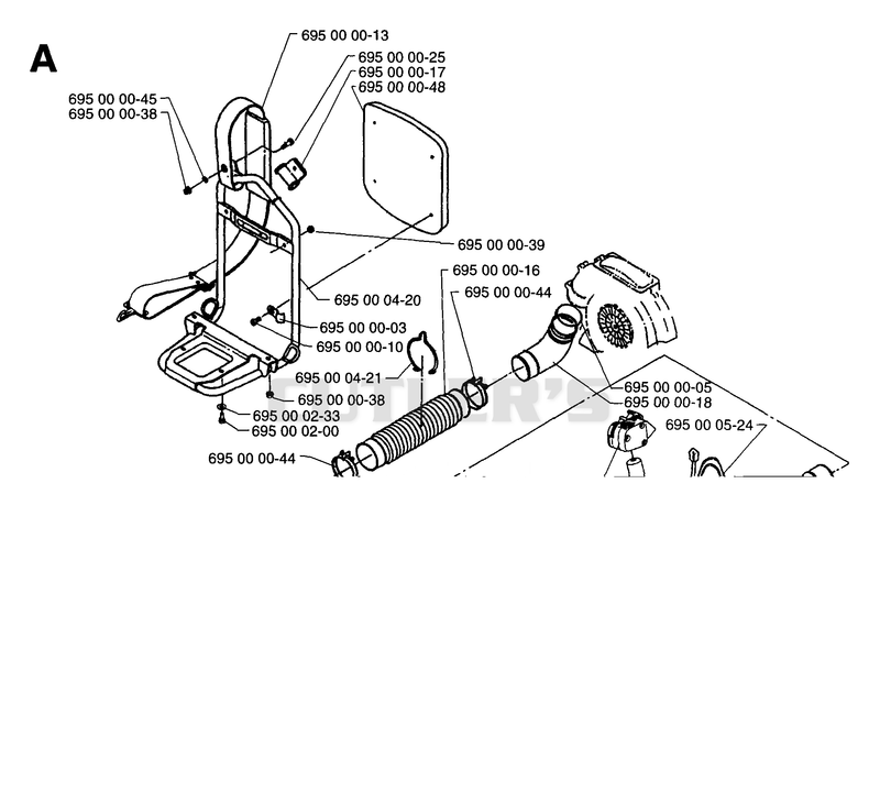 Harness And Backpack Assembly