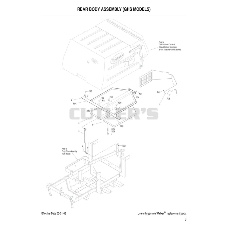 Rear Body Assembly GHS Models