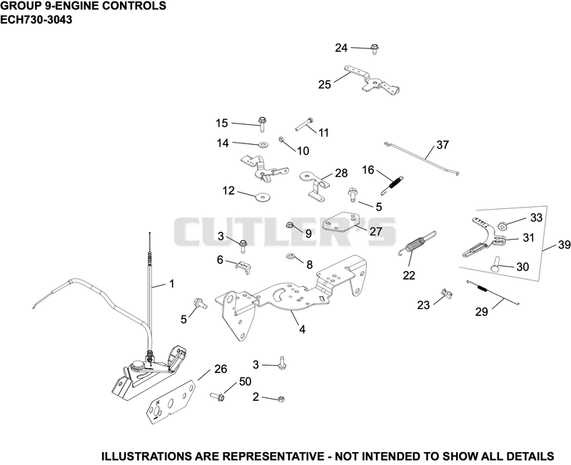 Engine Controls