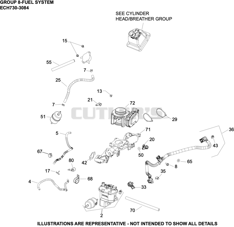 Fuel System