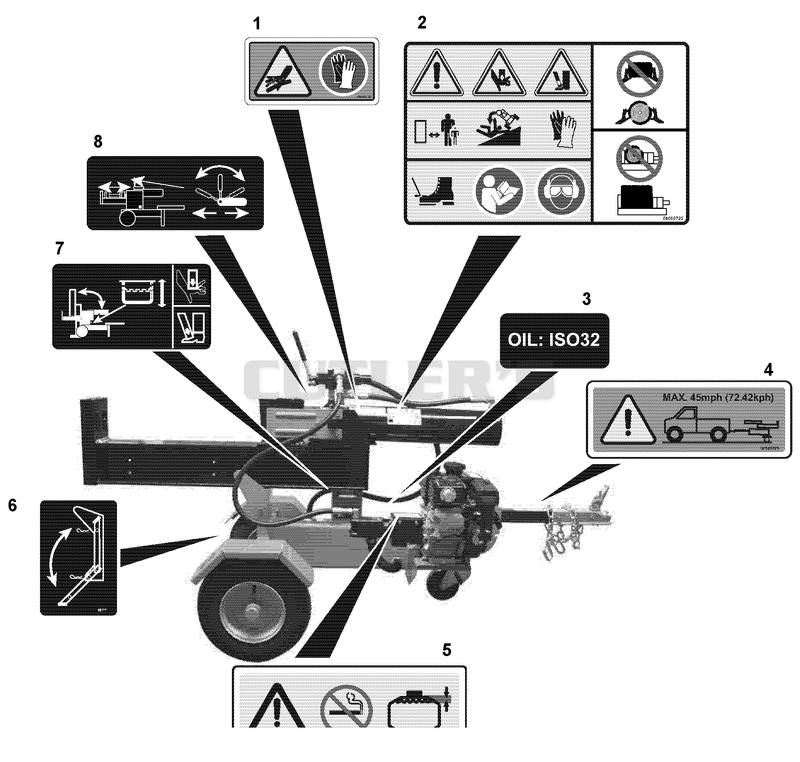 Decals - Safety And Operation