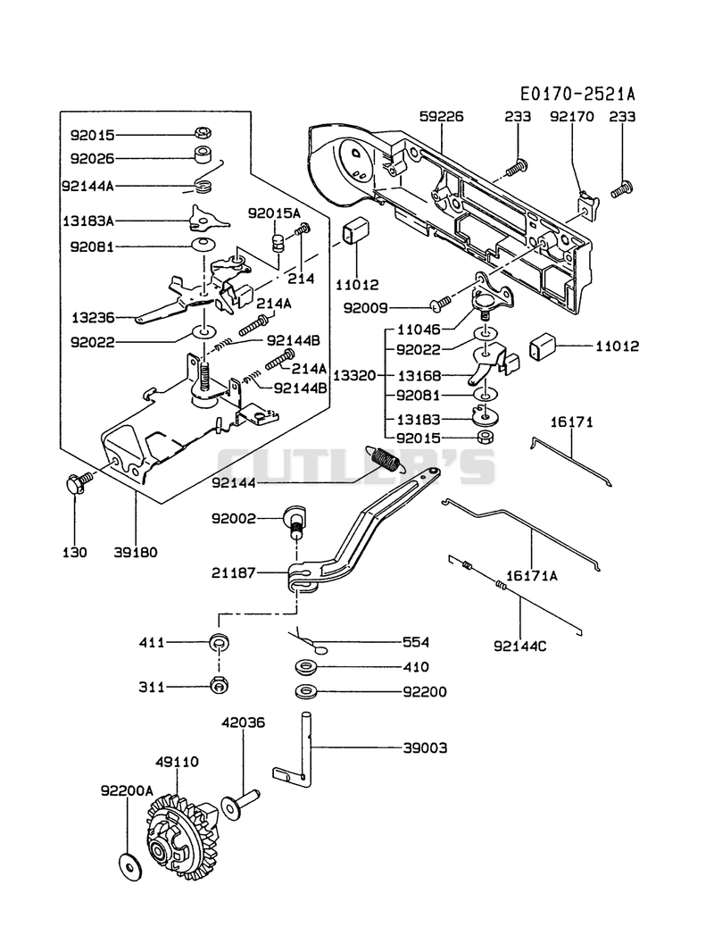 CONTROL-EQUIPMENT