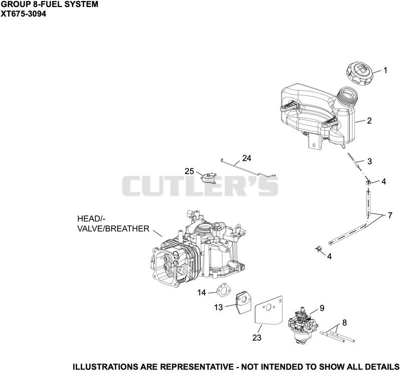 Fuel System