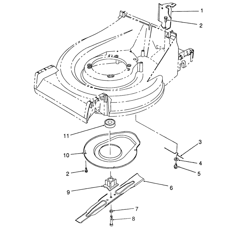Blade Assembly