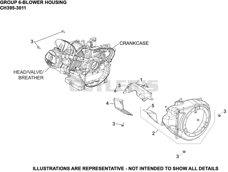 Blower Housing