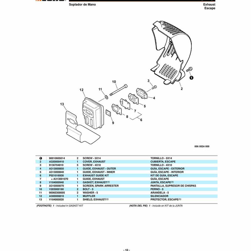 Mango de Control, Interruptor, Cable del Acelerador
