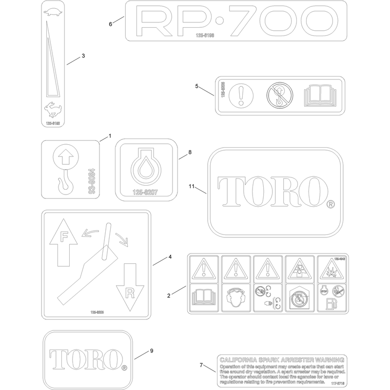 Decals