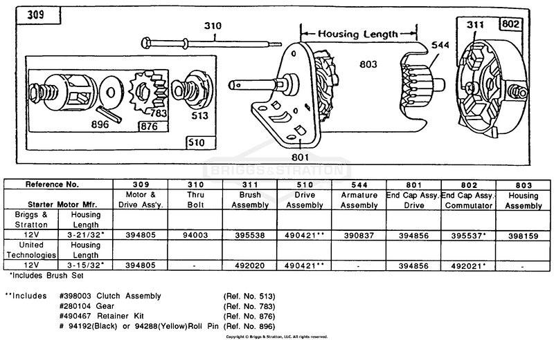 Electric Starter and Chart