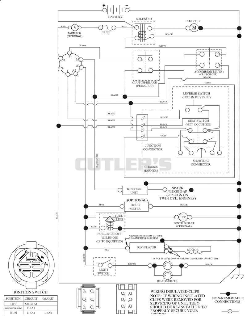 Schematic
