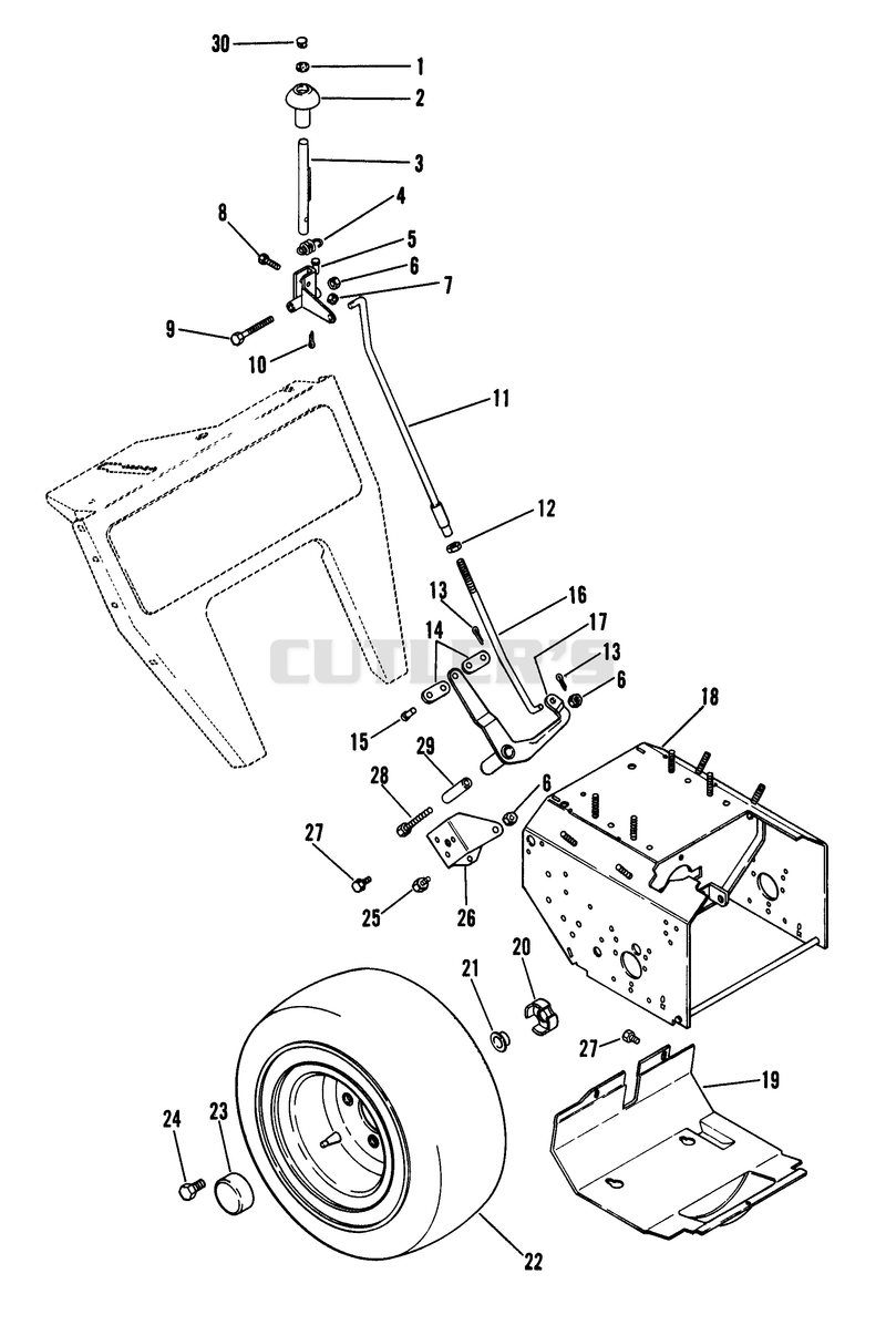 Speed Selector And Wheels