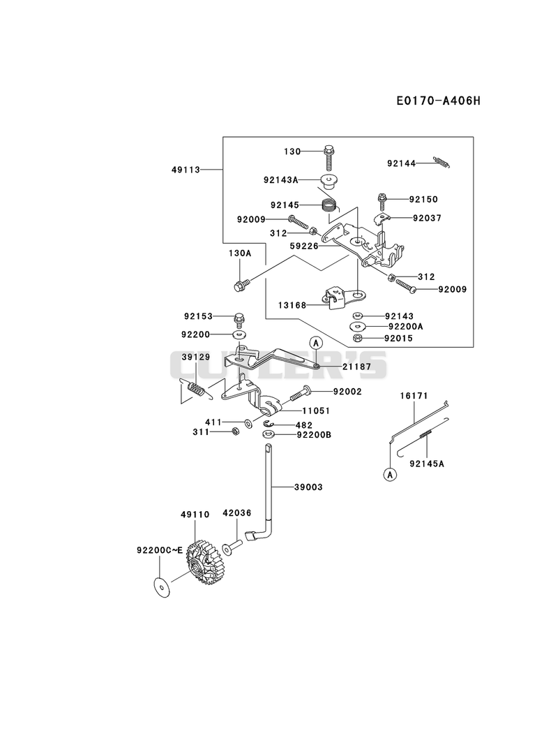 CONTROL-EQUIPMENT