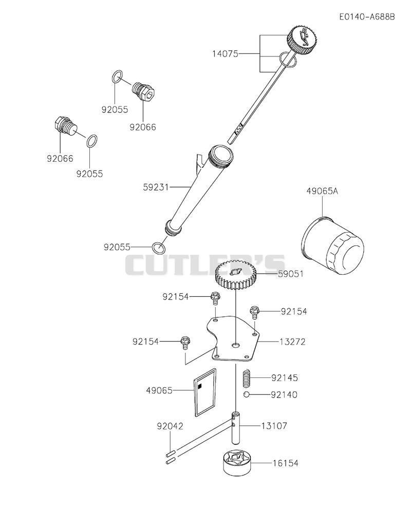 LUBRICATION-EQUIPMENT