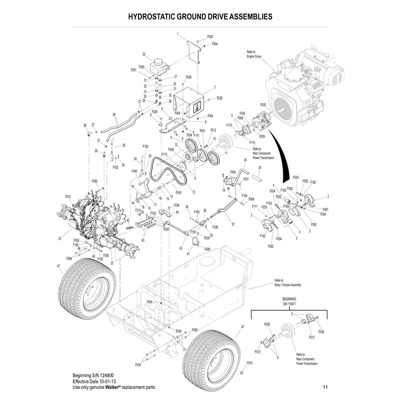 Hydrostatic Ground Drive Assemblies