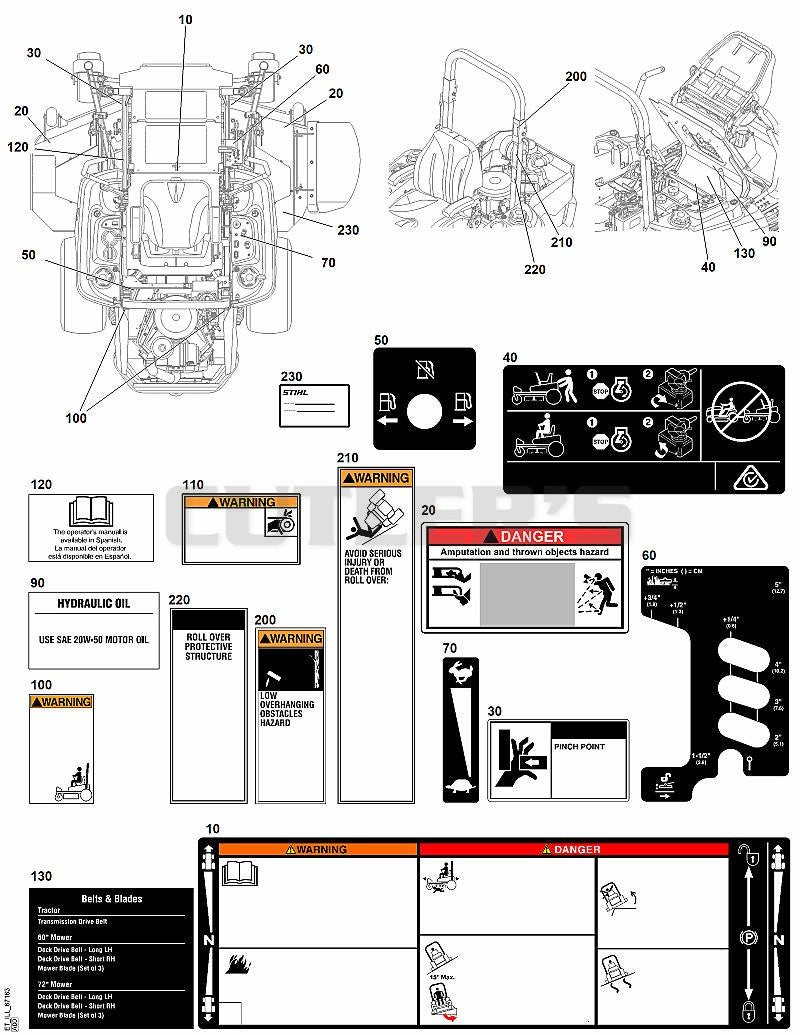 Decals (Safety and Operation)
