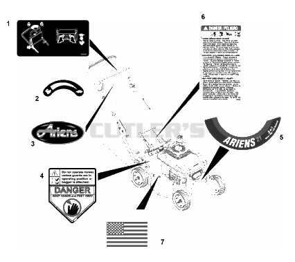 Decals