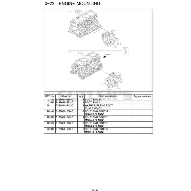 Diagram 7