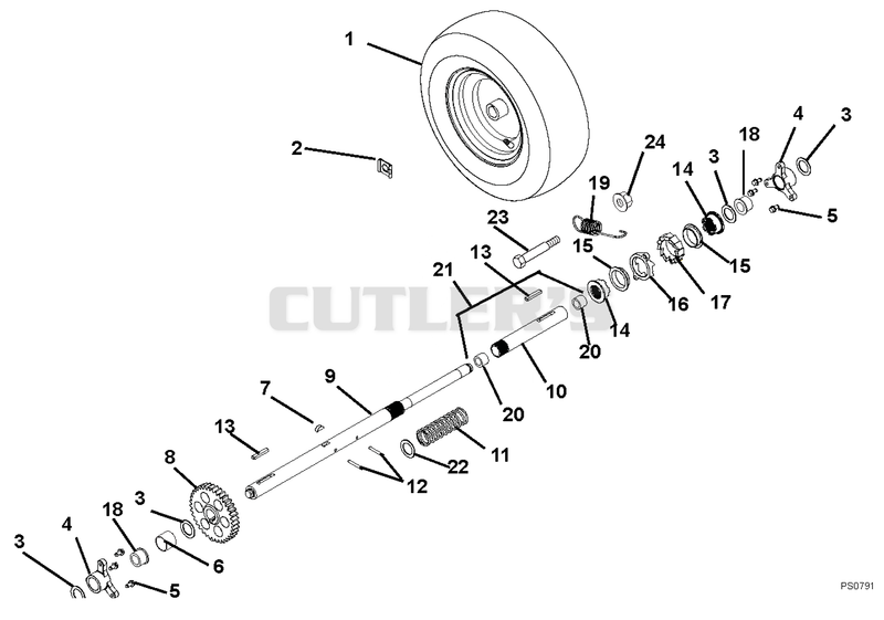 Wheels And Axles