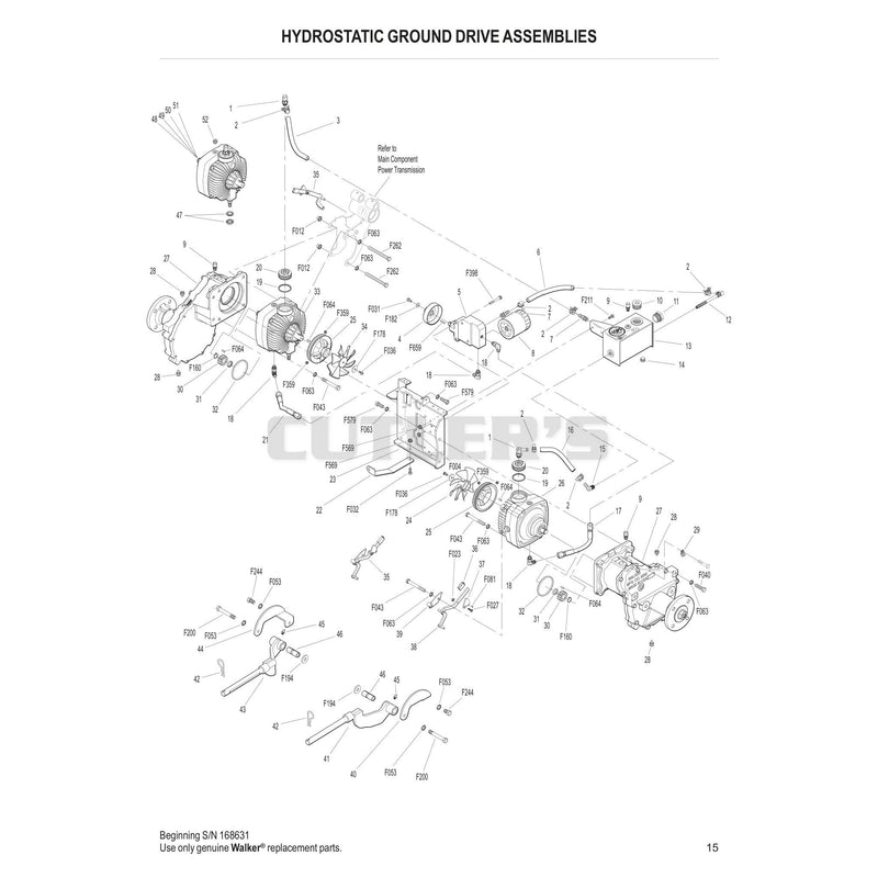 Hydrostatic Ground Drive Assemblies