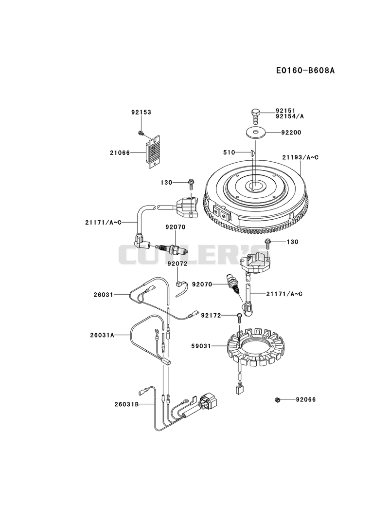 ELECTRIC-EQUIPMENT