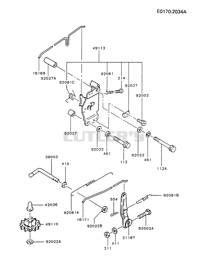 CONTROL-EQUIPMENT