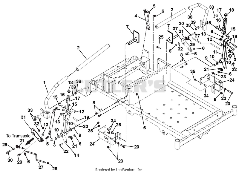 Steering Controls