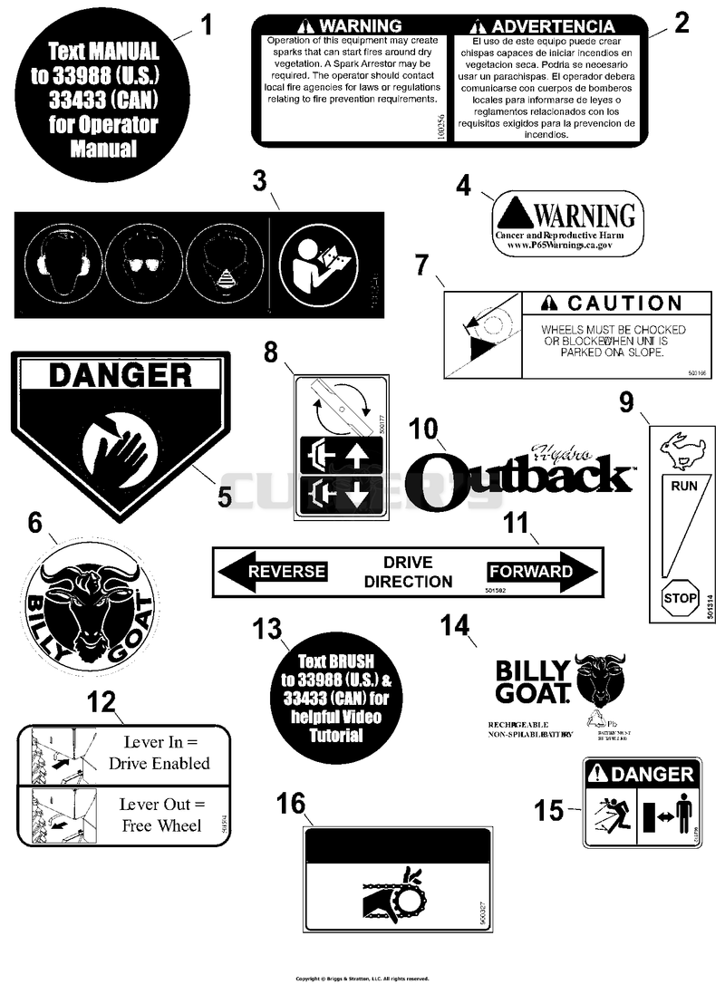 Labels