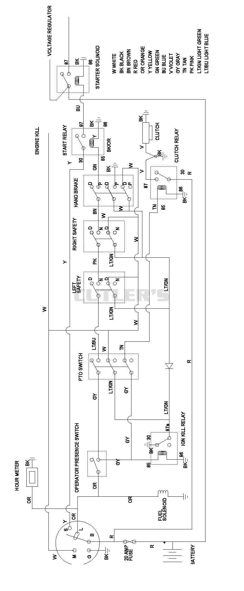 Wiring Diagram