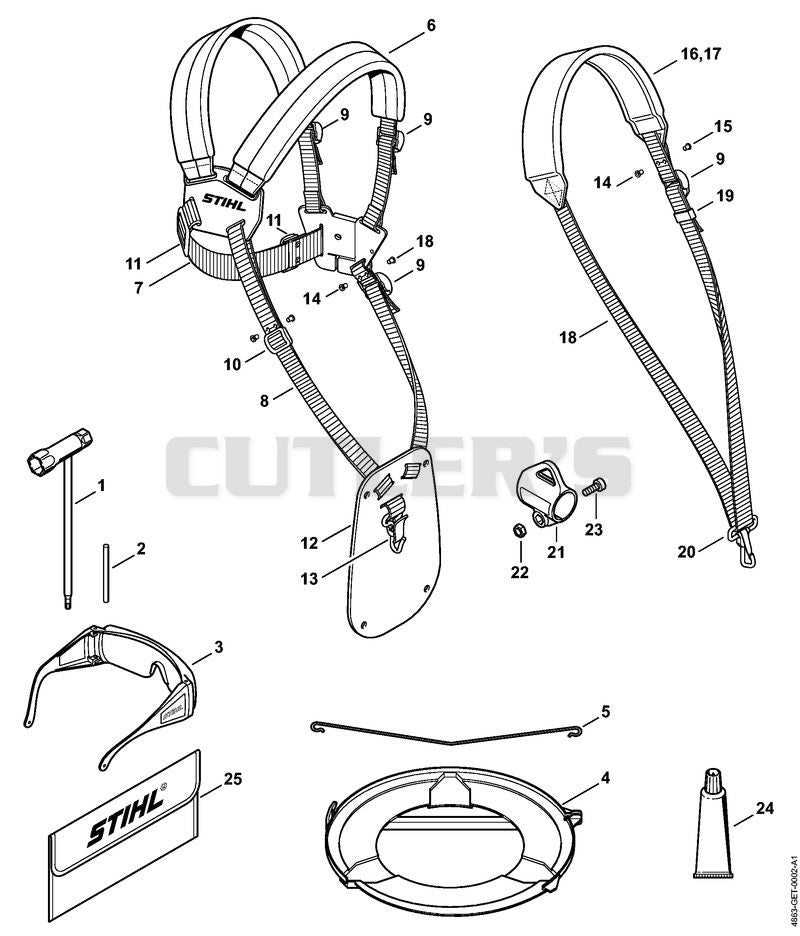 Tools, Extras