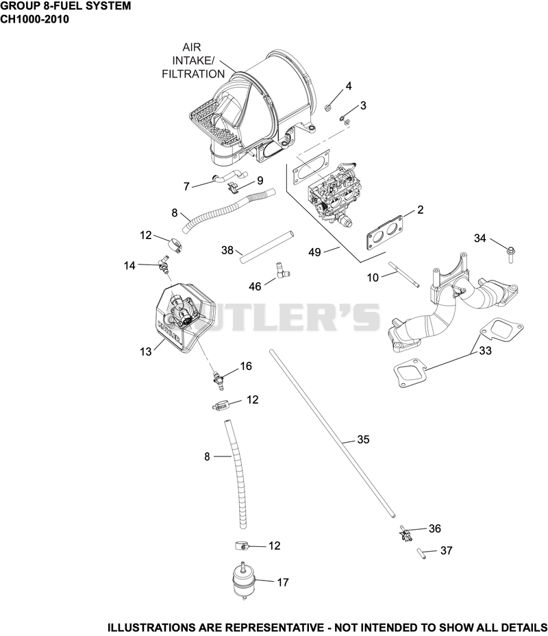 Fuel System