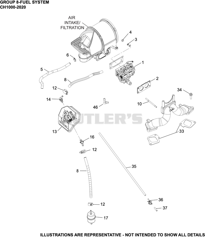 Fuel System