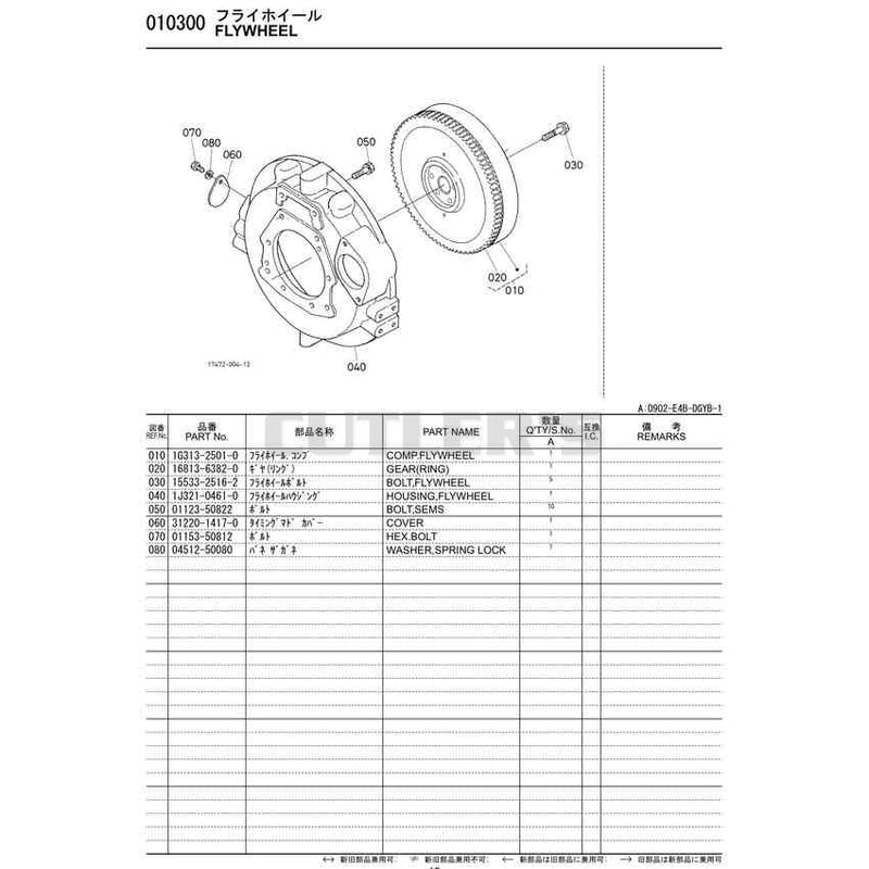 Diagram 9