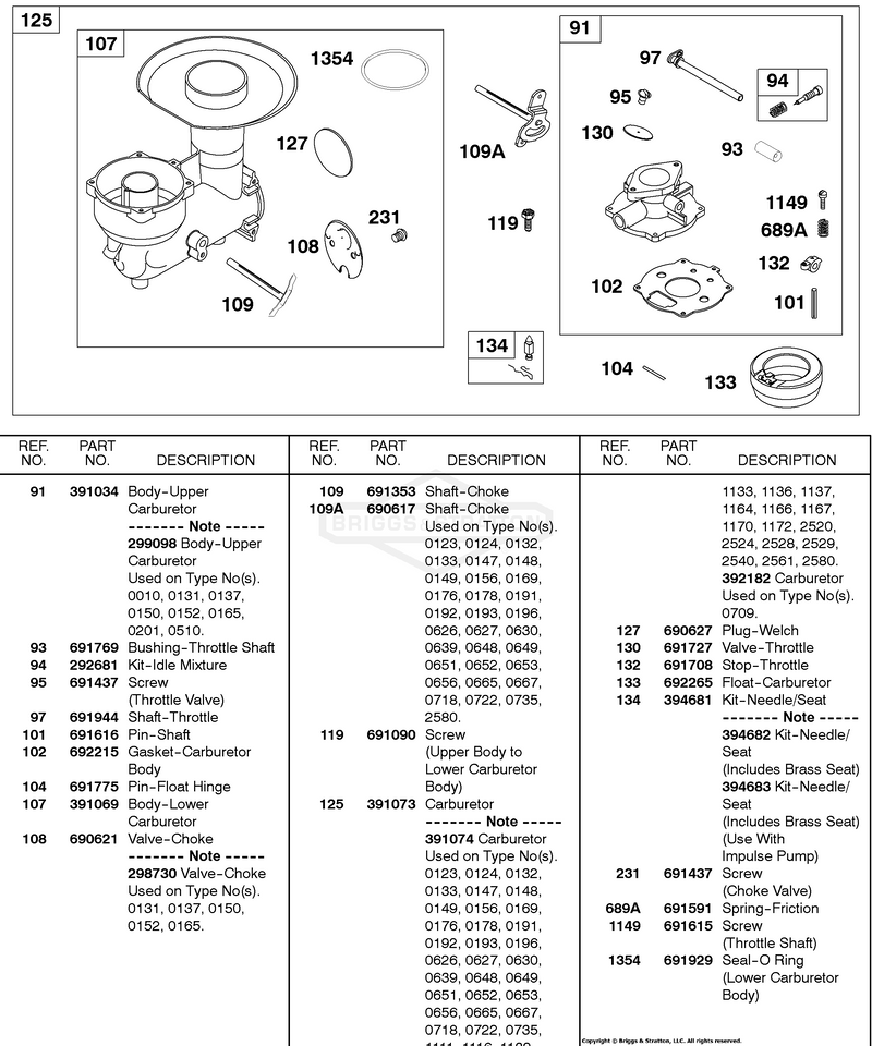 Carburetor, Choke & Throttle Shaft, Upper Body