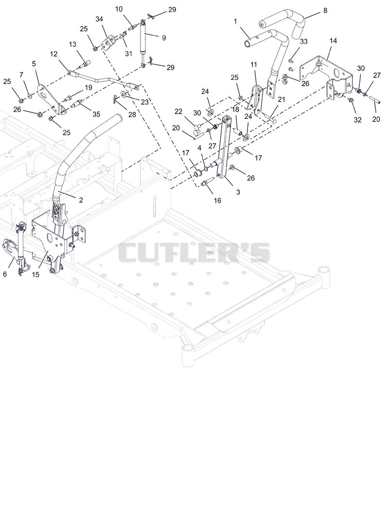 Steering Controls