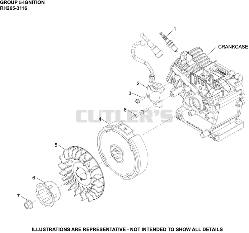 Ignition/Charging