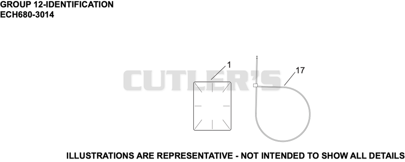 Identification
