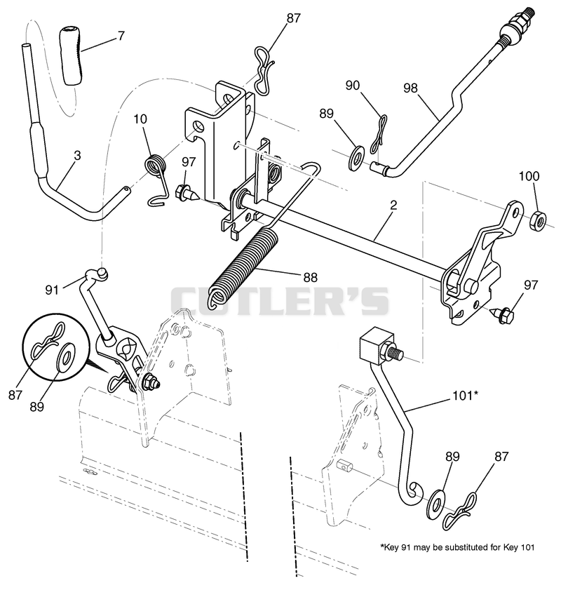 Mower Lift