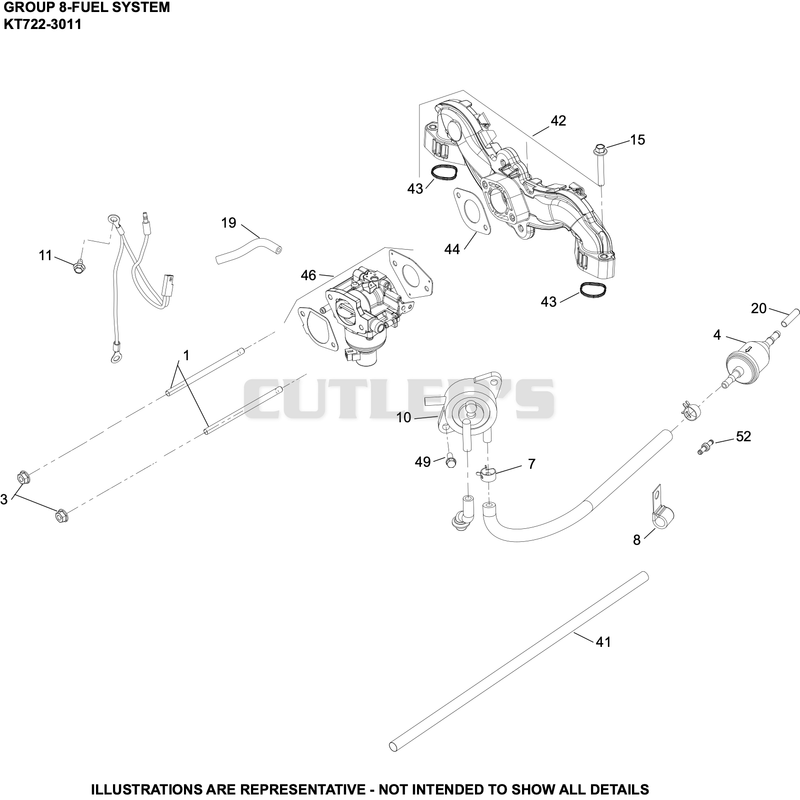 Fuel System