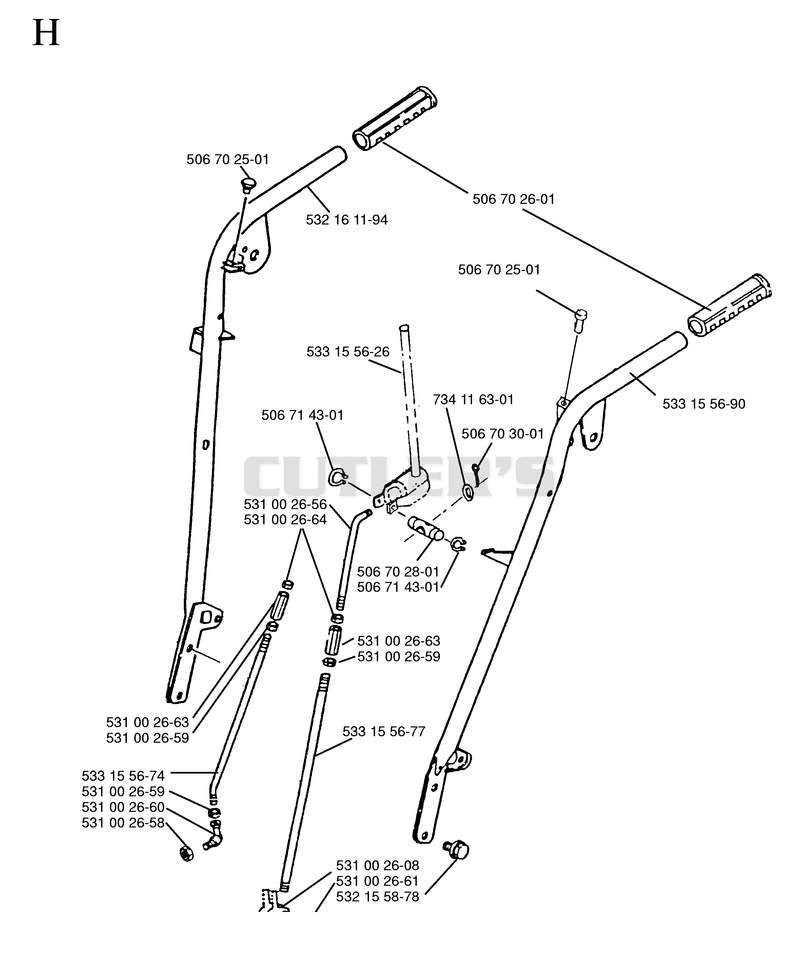 HANDLE & CONTROLS