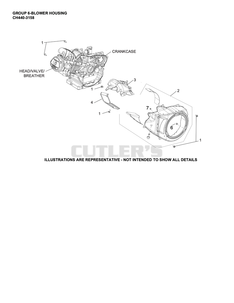 Blower Housing