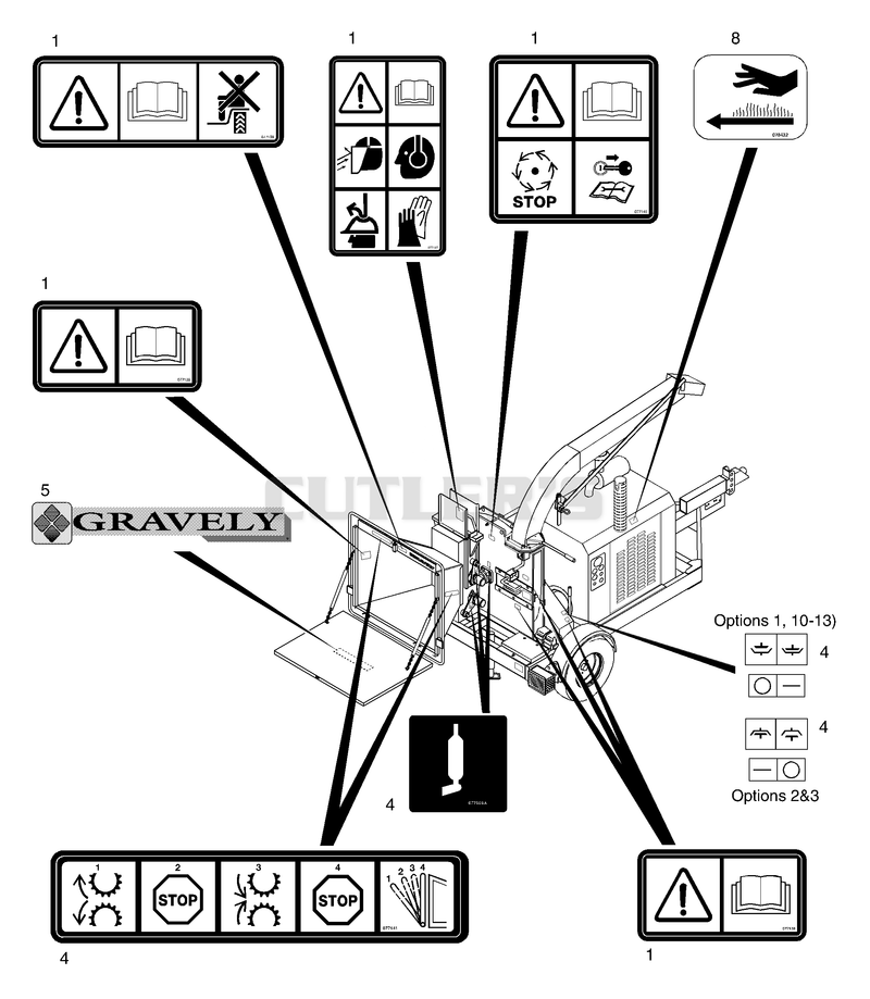 Decals (Part 3)