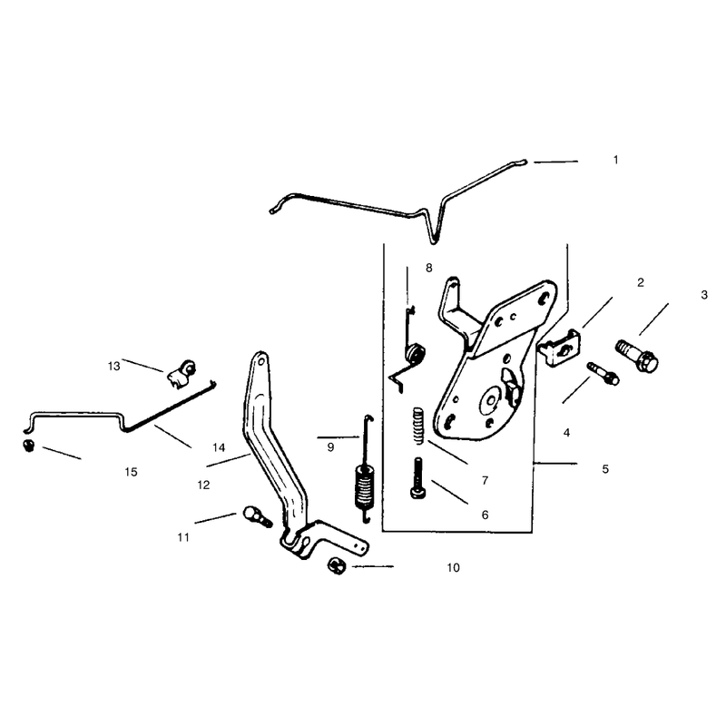 Engine Controls