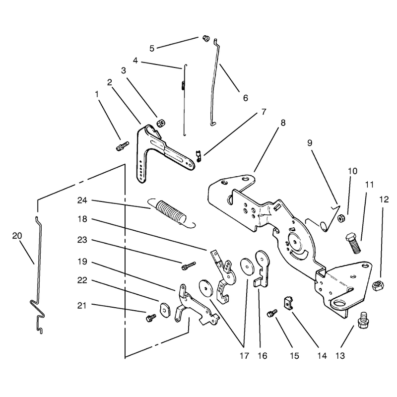 Engine Controls