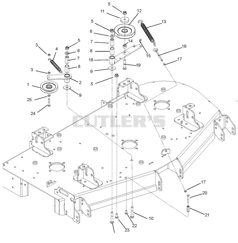 Idlers And Sheaves