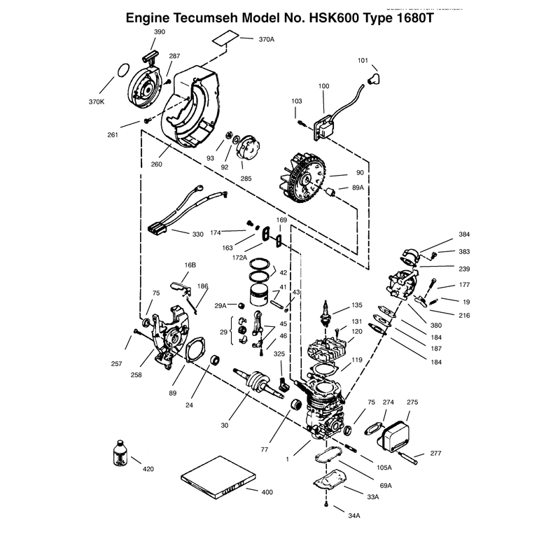 Engine Tecumseh Model No. Hsk600 Type 1680t