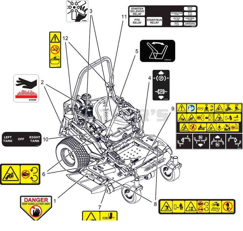 Decal- Safety