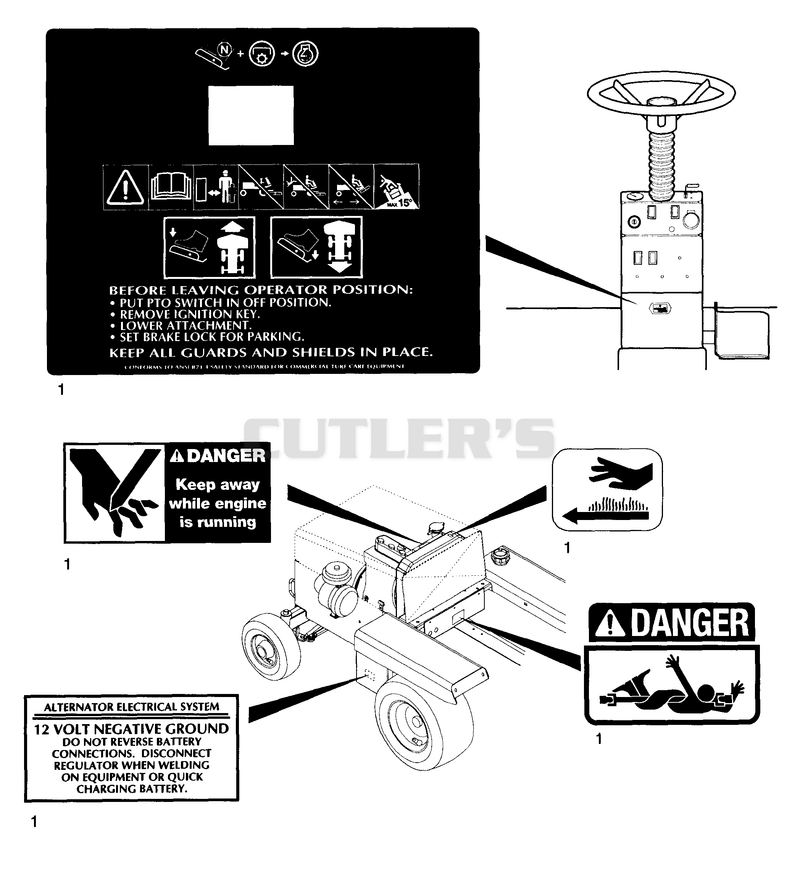 DECALS (PART 1)