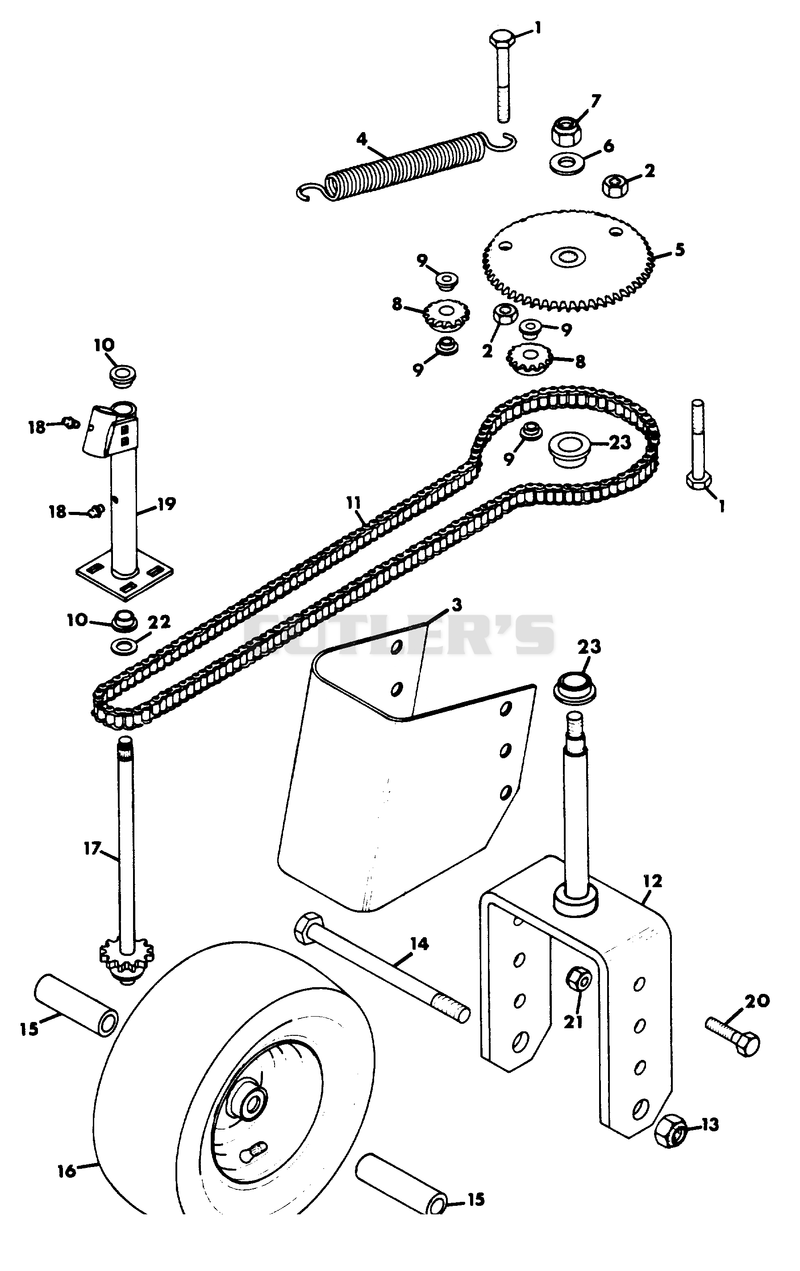 STEERING