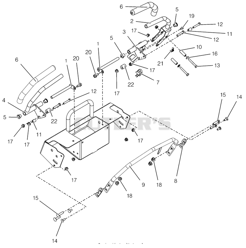 Controls And Steering