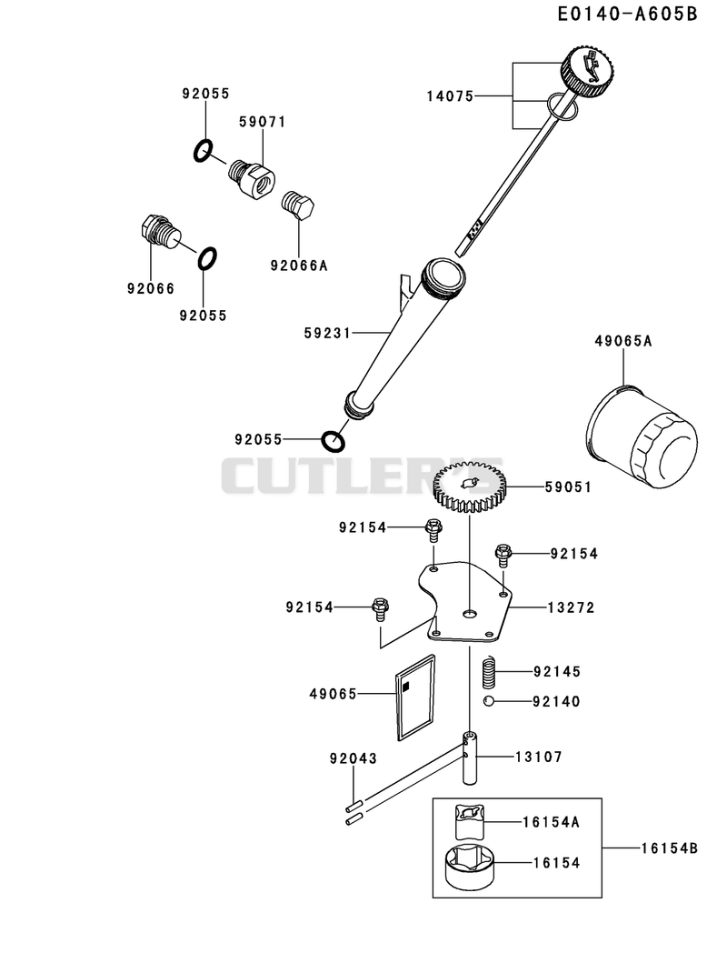 LUBRICATION-EQUIPMENT