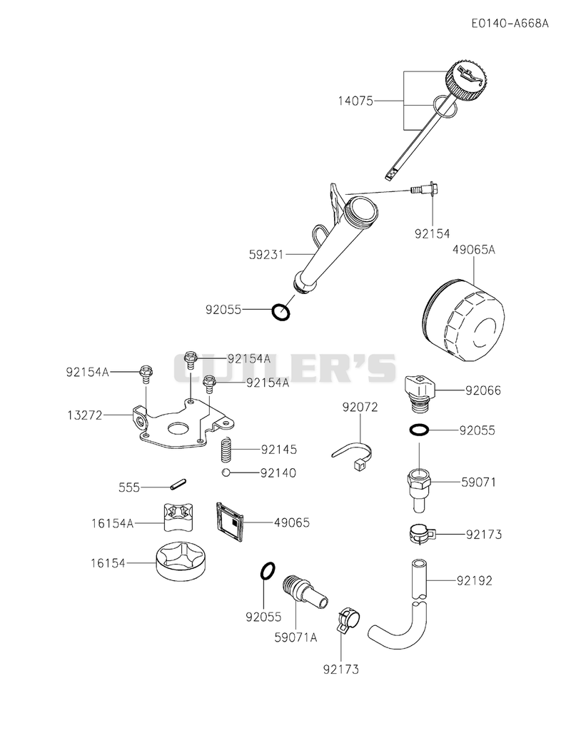 LUBRICATION-EQUIPMENT